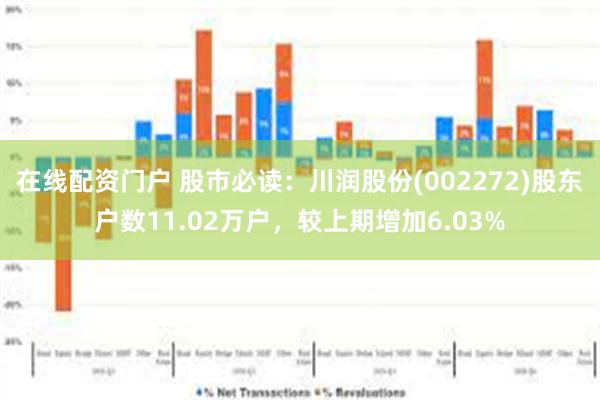 在线配资门户 股市必读：川润股份(002272)股东户数11.02万户，较上期增加6.03%