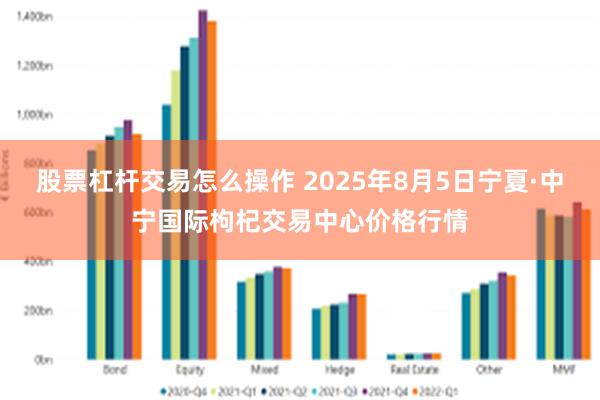 股票杠杆交易怎么操作 2025年8月5日宁夏·中宁国际枸杞交易中心价格行情