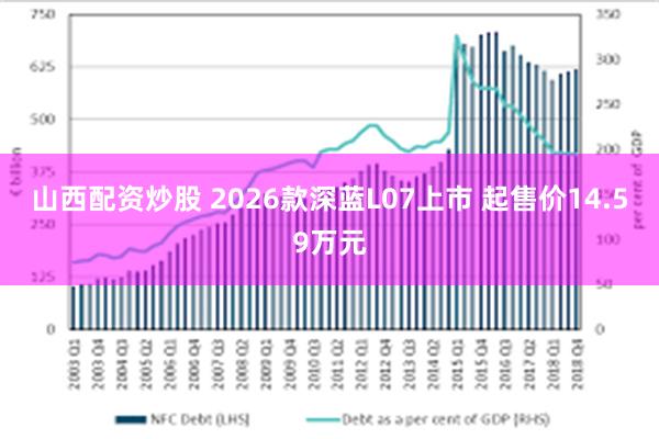 山西配资炒股 2026款深蓝L07上市 起售价14.59万元