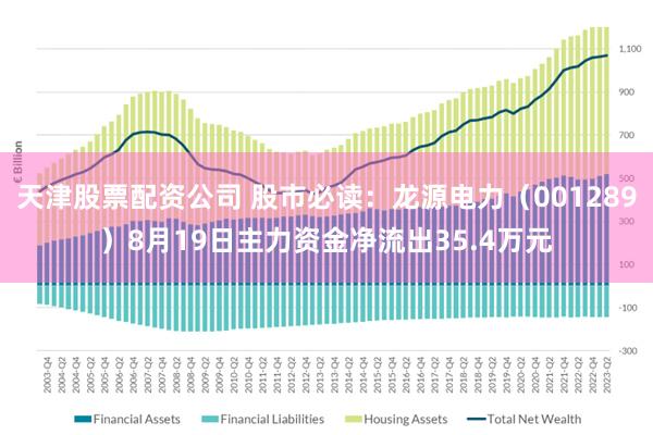 天津股票配资公司 股市必读：龙源电力（001289）8月19日主力资金净流出35.4万元